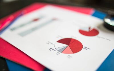 Cómo la analítica puede ayudar a mejorar su rendimiento en línea